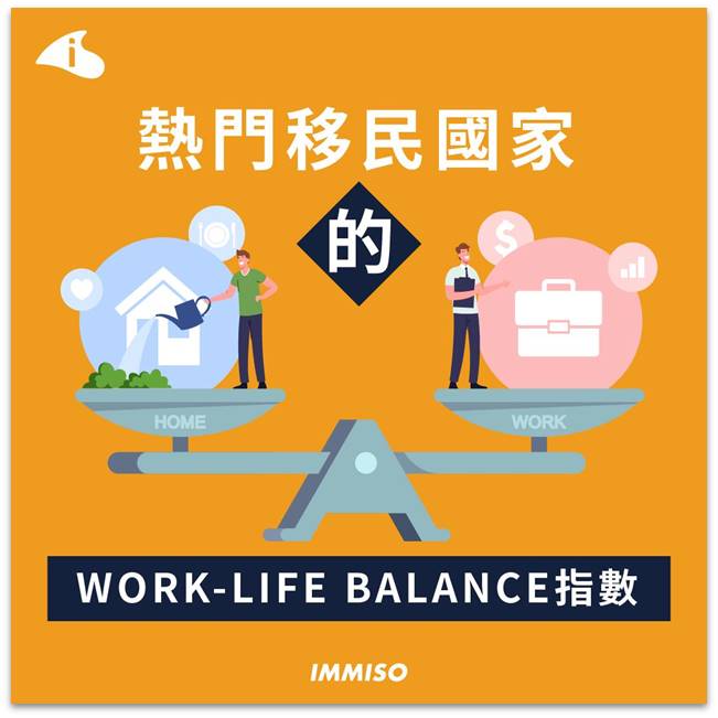 熱門移民國家的Work Life Balance 指數